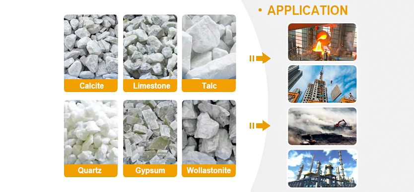Wide applications of Raymond mill